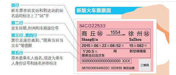 如何辨別車票真假